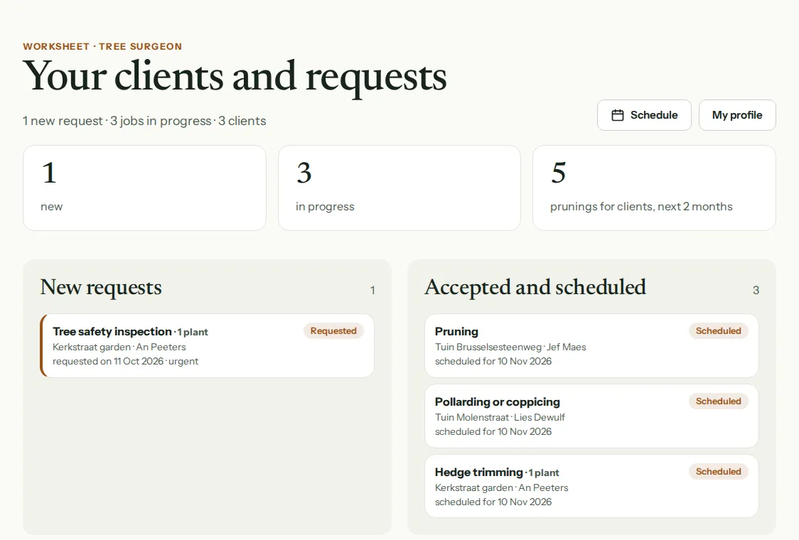 A tree surgeon’s worksheet: new requests, scheduled jobs and the pruning coming up at customers’ gardens.